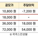 975002 네이버블로그