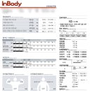 커넥트바디 이미지