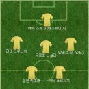 아시안 게임 여자축구는 8강에서 북한과 상대하게 되어서 베스트11 이미지