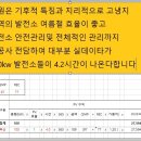 현재 100KW 발전소 준비중에 있는것/감곡 승방리 태양광 발전소 장점/발전사업 허가 변경(명의변경,양도양수) 이미지