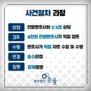 법률사무소운율 이미지