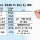 흐름 - 군위군 한티로 2128 | 흐름