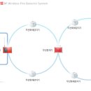 가온TECH 이미지