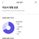 전주강남약국 이미지