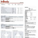 바디체크 이미지