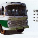 한국자동차공업 이미지