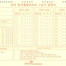 한양대(제2공학관) | 한우리독서올림피아드 안내 사항_오는 30일(토) 2시_서울 한양대 제1공학관_하남시 나룰독서토로논술