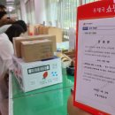 부산국제우체국 이미지