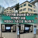 막연 | 무인카페 창업비용 후기｜막연했던 비용, 커피머신 기준으로 다시 계산해봤다