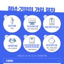 청년내일채움공제 2년형 :: 6회차 납부 후기 ① 신청방법 및 절차