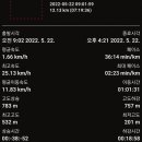 배실경로당 이미지