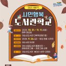 니체에게 배우는 인생 공부 이미지