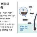 냥스터치 이미지