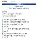 한국보건안마센터 이미지