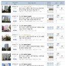 GS25가정센트럴 이미지