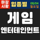 주식회사 미툰앤노벨 | 🌸오늘 마감시황 [업종] 게임 엔터테인먼트 "썸에이지, 데브시스터즈, 위메이드플레이"