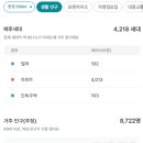 해원공인중개사사무소 이미지