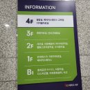 대화도서관 디스커션룸 이미지