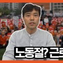 ＜2021.05.01＞ 131주년 노동절 이미지