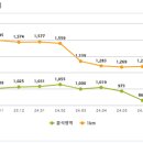 안모텔 이미지