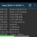 백야도 등대 Daum카페