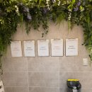 평택5로20번길 | 평택 소규모 돌잔치 파티 전문점 파티하우스엔 계약 후기 짝꿍 할인해요