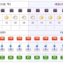 중문동-21 이미지
