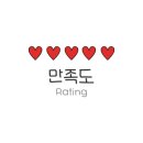 동그리아 이미지