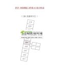 이화제일약국 이미지
