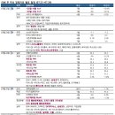 은산물산