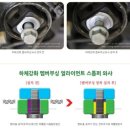 24시 카센터 이미지