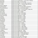 효도마을연수지점 이미지