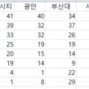 다만사당구장 이미지