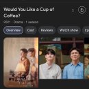 드라마 영어 | 호주 워홀 카페 인터뷰 후기: K-드라마 주인공 되기