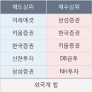누리네트웍스 이미지