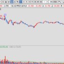 오리엔트메디칼 이미지