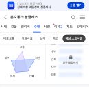 우리예담의료소비자생활협동조합 한국의원 네이버블로그