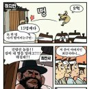 최진사댁 이미지
