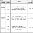 송린이음터 4층 이미지