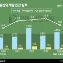 뉴 꿈꾸는 숲 이미지