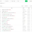 더플러스엘앤씨