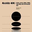 축소되는 세계 이미지