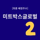 보물섬미트