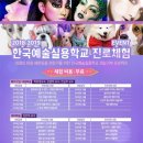 로터스테라피협회 | 스킨테라피과 한국휴먼올림픽대회 대상 수상