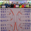 탁구교실(A) 이미지