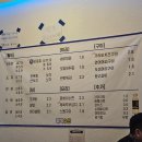 팔딱수산 이미지