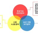 솔램 이미지