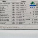 문정2동주민센터 이미지