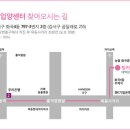 백설이,시루,도노 산책모습 이미지