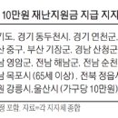 1인당 10만원&#39; 설 재난지원금 주는 지자체는 어디? 이미지
